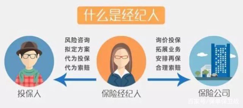 在线投保越来越普遍,但你真的了解它背后的可靠度吗?