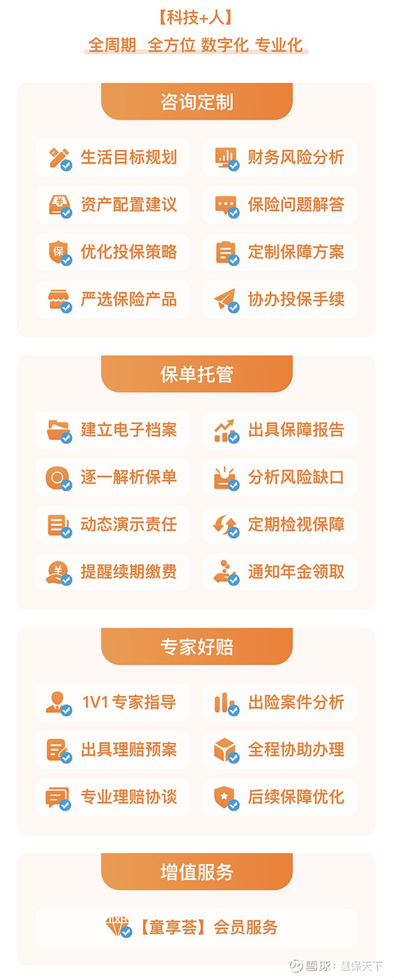 线上投保可靠吗?让我们一起看看背后的故事。