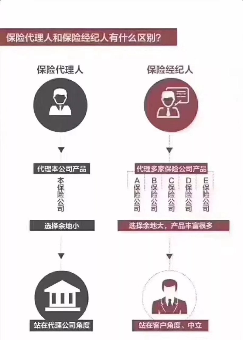 线上投保可靠吗?让我们通过案例来解答这一疑问。