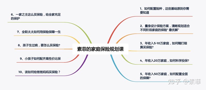 保险咨询的电话入口,为何成了保险公司与客户沟通的关键?