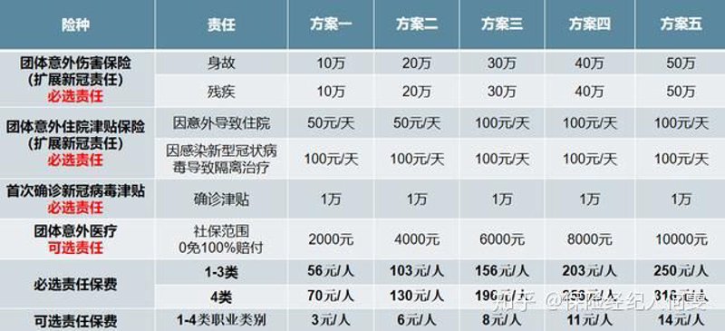 在线投保是否可靠?让我们通过具体案例来解答。