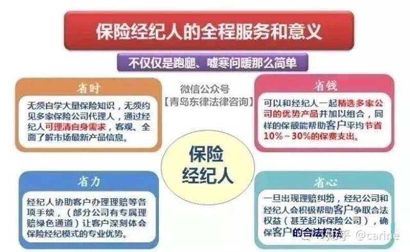 在线上投保已成为越来越多消费者的选择，但如何在众多平台上找到最适合自己的产品？让我们通过数据和对比，帮助你做出明智决策。