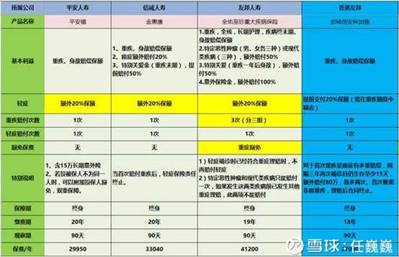 在线投保靠谱吗?让我们一起揭开它的面纱。